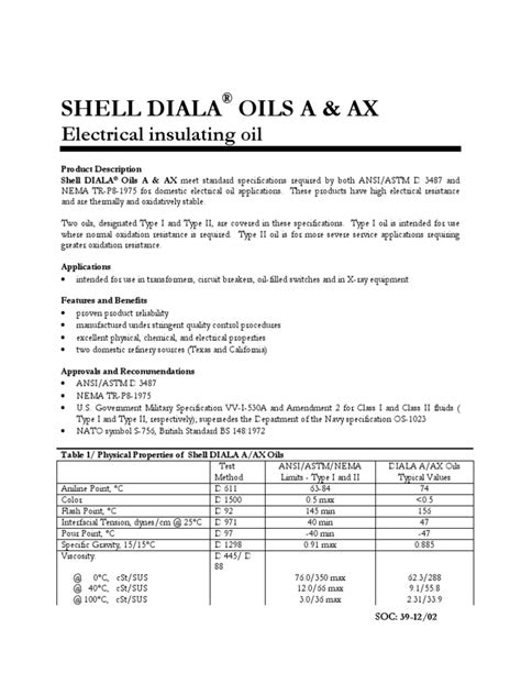 Image result for Shell Diala