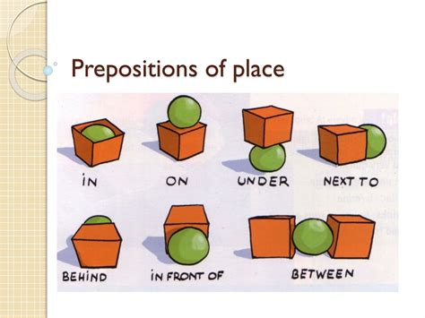 What Is A Preposition Ppt - Design Talk