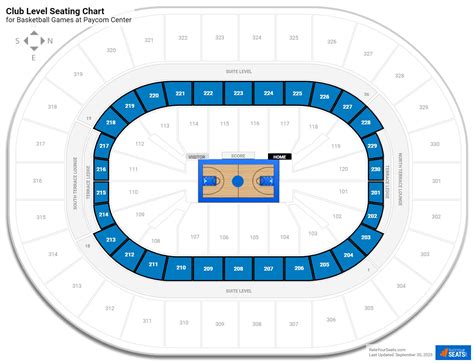 Paycom Center Seating Chart With Seat Numbers | Portal.posgradount.edu.pe