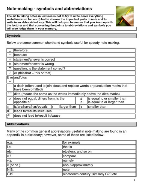 Image result for How to Quickly Take Notes