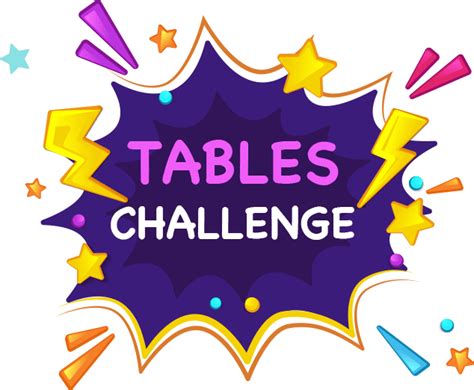 Image result for The Table Challenge