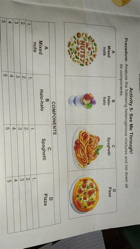 Analyze the following heterogeneous mixtures and list down all its ...