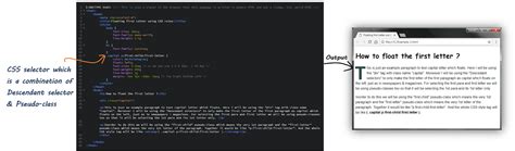 Image result for Float HTML