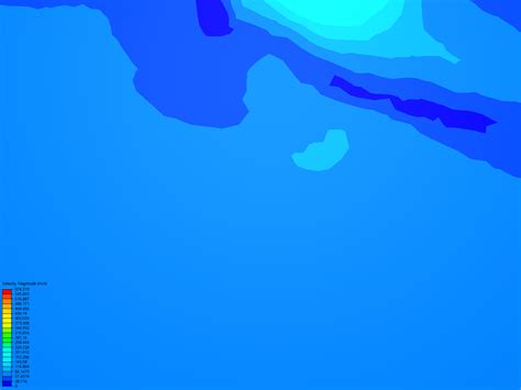 dzeto on SimScale | SimScale | Page 1