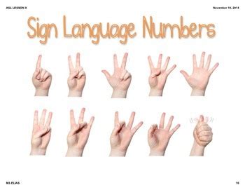Image result for ASL Math