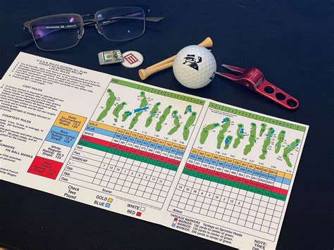 Image result for Course Rating