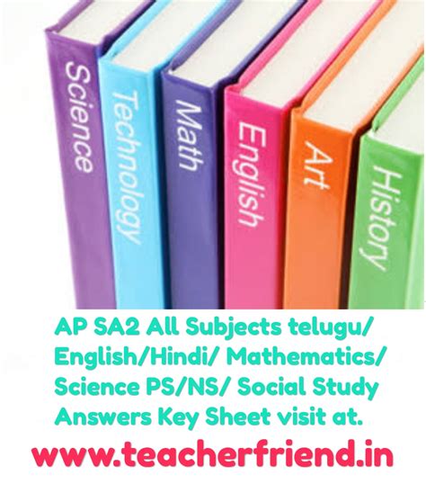 AP SA2 All Subjects telugu/English/Hindi/ Maths/Science PS/NS/ Social ...