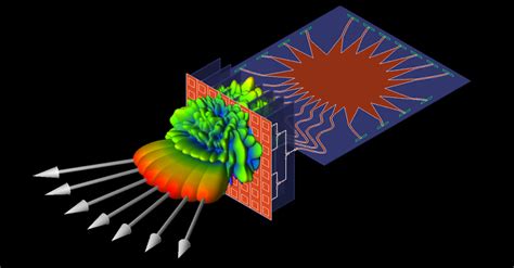 3D Electromagnetic Simulation Price, Features, Reviews & Ratings ...