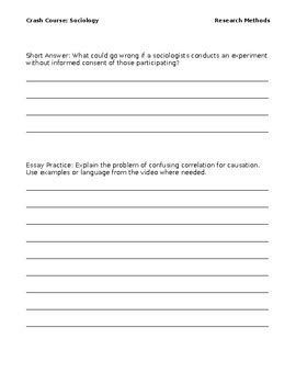 Image result for Reasearch Methods Crash Course