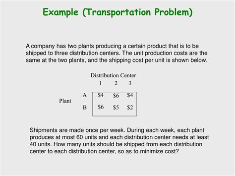Image result for Transportation Problem Example