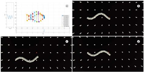 Analysis of the Snake Robot Kinematics with Virtual Reality Visualisation