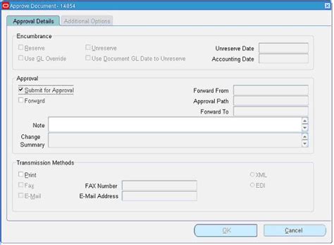 Oracle Apps Procure To Pay Cycle (P2P Cycle)