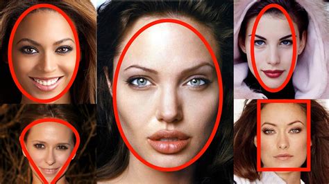 Tipos de sights y sus características