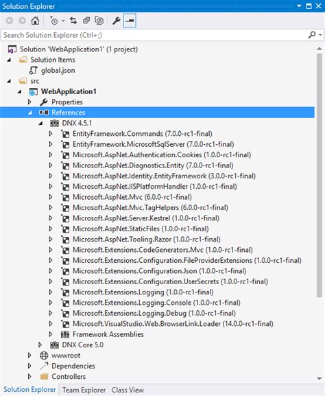 Image result for MVC Folder Structure