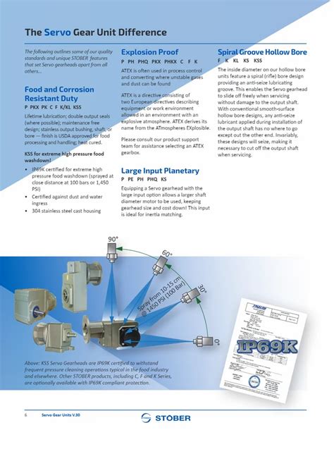 Planetary Gear Units - Stober Planetary Gearbox Manufacturer from Medak