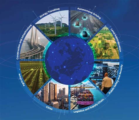 Geospatial Technology Computer 的图像结果