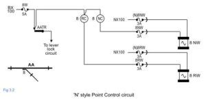 Railway Point Control Circuit & Point Indication Circuit – Railway ...