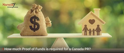 Proof of Funds for Canada PR 2024 (With Family) - Kansas®