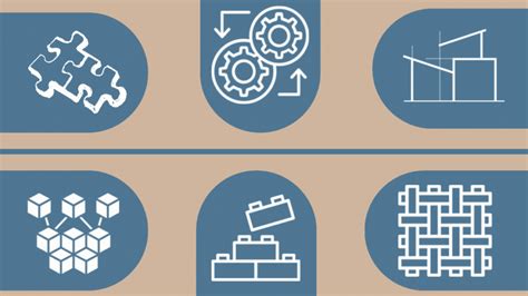 Image result for Visual Modularity