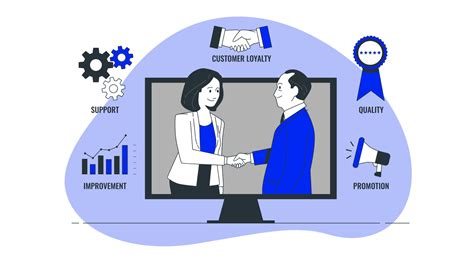 Client Management 的图像结果