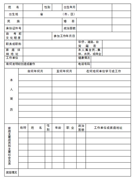 四川自考毕业生登记表填写模板填写指南（图）-毕业申请 - 四川自考网