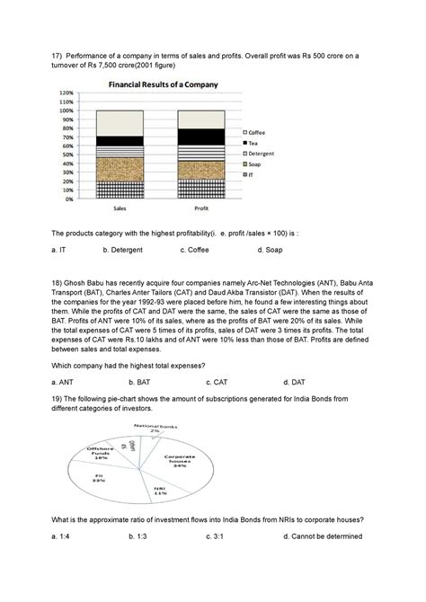 How to Solve Flowchart Problems in Test in Wipro Test 的图像结果