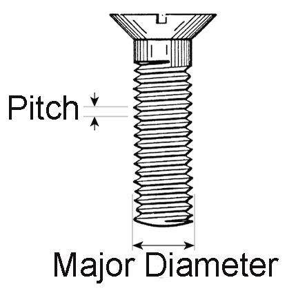 Image result for Thread Side View Screw