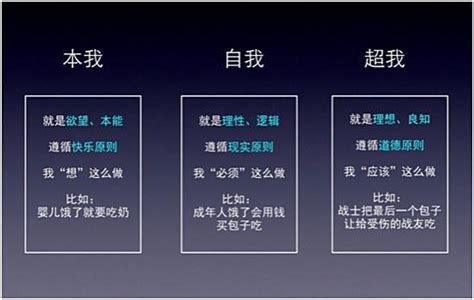 梦是被压抑的欲望的满足吗，9本书带你领略梦的颠覆与不可思议|界面新闻 · 文化