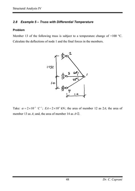 Image result for Newton-Raphson Method Stiffness Matrix