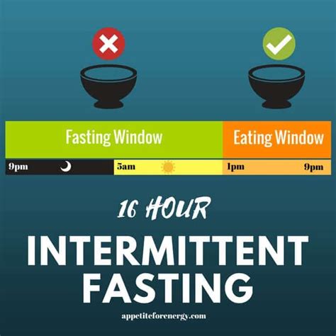 intermittent fasting 6 hour window