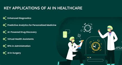 AI Application 的图像结果