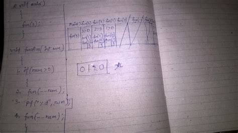 Programming in C: recursion in c