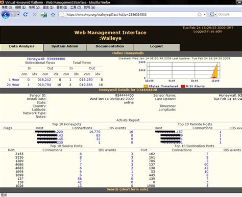 Image result for Web Management Interface