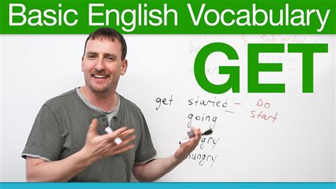 Image result for Basic English Lessons