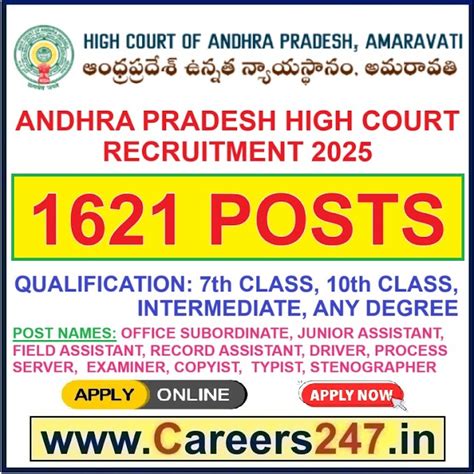 Govt Jobs & Education News, Central Govt Jobs, AP/Telangana Govt Jobs ...