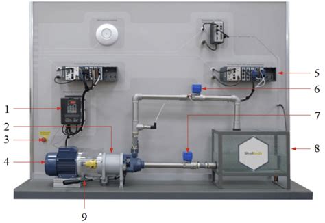 Gradient-Oriented Prioritization in Meta-Learning for Enhanced Few-Shot ...