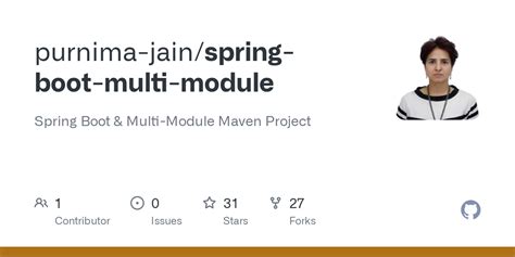 Image result for Multi-Module Structure in Spring Boot