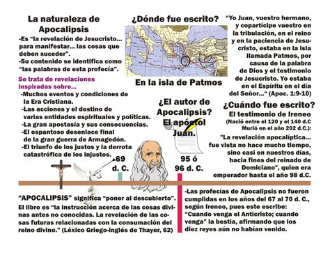 Image result for Apocalipsis Capitulo 68