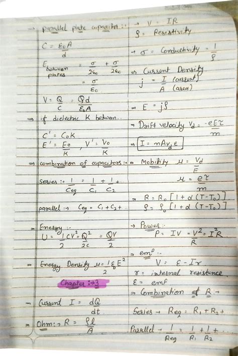 Image result for Class 12 Physics Chapter 7 Formulas