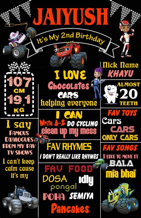 Blaze and the Monster Machines Theme Chalk Board | Party Supplies ...