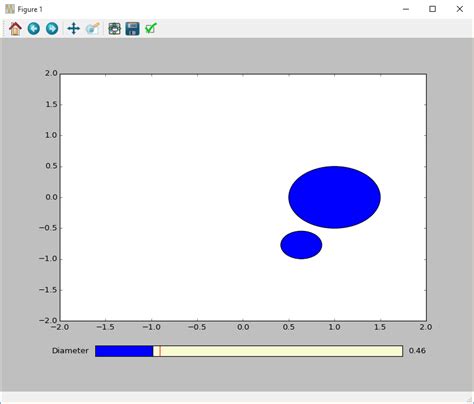 Image result for Matplotlib Widget Packet