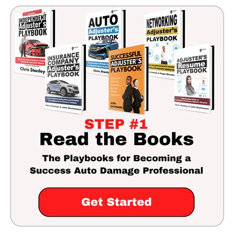 Auto Insurance Appraiser 的图像结果