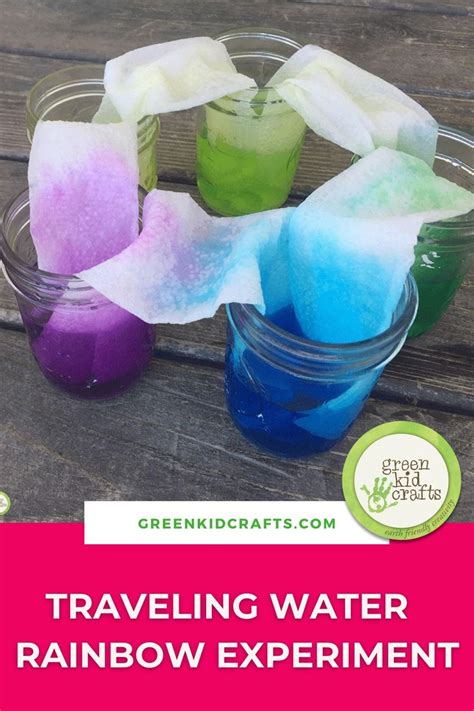 Water Temp Experiments 的图像结果