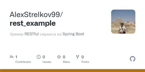 Image result for Rest URL Examples