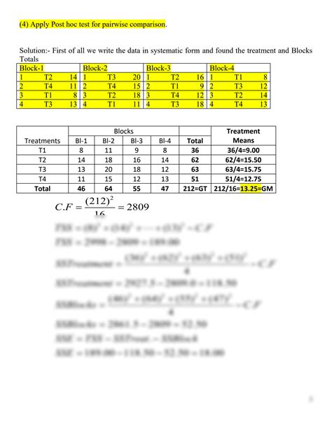 Complete Block Design 的图像结果