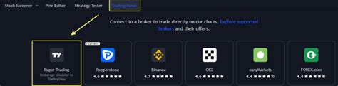 Image result for Trading View Web Page