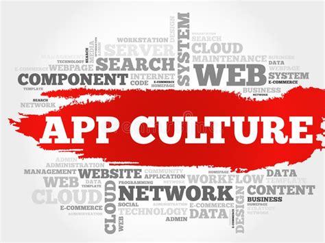 Culture Word Art 的图像结果