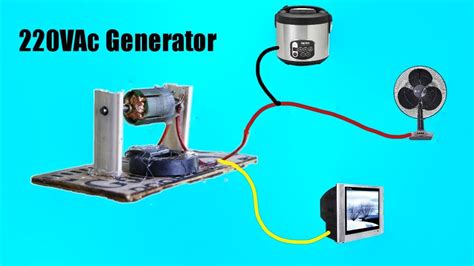 Image result for Infinity Coil Generator