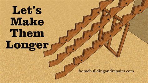 How to Make Stringer Forms 的图像结果