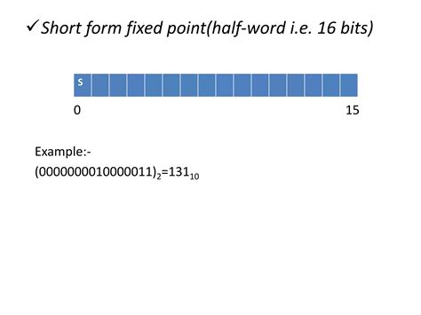 Programming Formats Definition 的图像结果